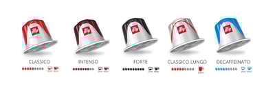 illy coffee cups banner desktop